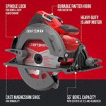 Craftsman CMES510