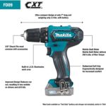 Makita FD09R1