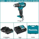 Makita FD09R1